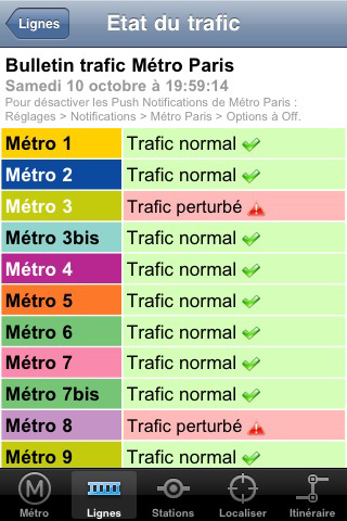 Métro Paris